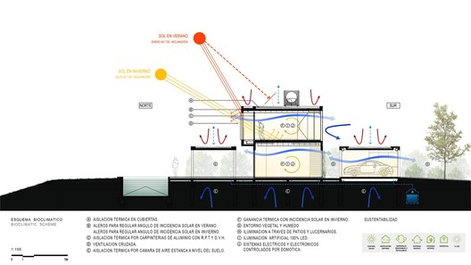 Casa N  / Estudio GMARQ - Image 50 of 59
