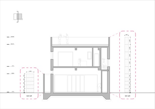 Neungwon-ri Workshop / LIFE Architects - Image 27 of 27