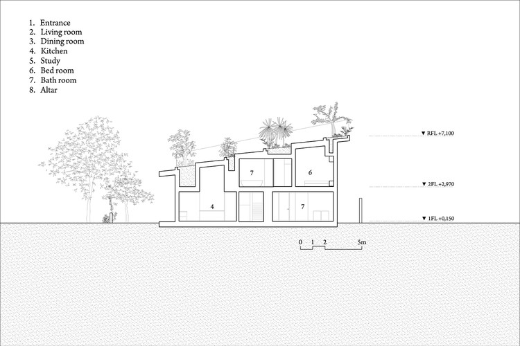 A House in Nha Trang / VTN Architects + ICADA - Image 19 of 20