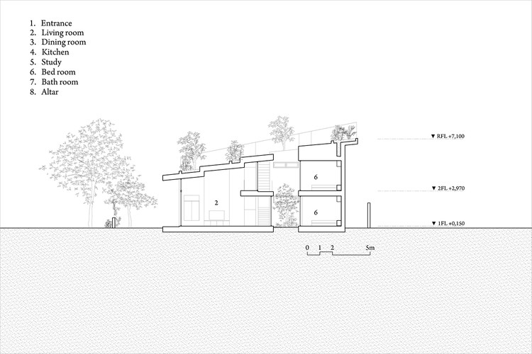 A House in Nha Trang / VTN Architects + ICADA - Image 18 of 20