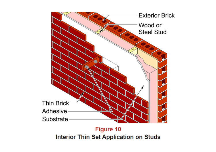 Beyond Face Value of Face Brick: Thin Brick, Fire Resistance, and Aesthetics - Image 13 of 18