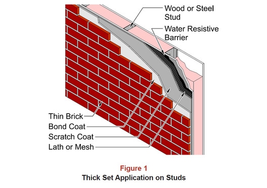Beyond Face Value of Face Brick: Thin Brick, Fire Resistance, and Aesthetics - Image 12 of 18