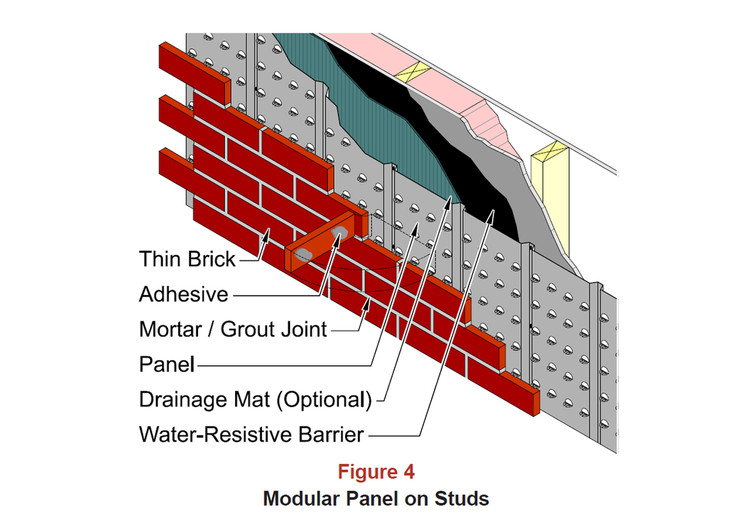 Beyond Face Value of Face Brick: Thin Brick, Fire Resistance, and Aesthetics - Image 14 of 18