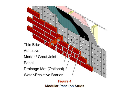 Beyond Face Value of Face Brick: Thin Brick, Fire Resistance, and Aesthetics - Image 14 of 18