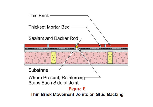 Beyond Face Value of Face Brick: Thin Brick, Fire Resistance, and Aesthetics - Image 16 of 18