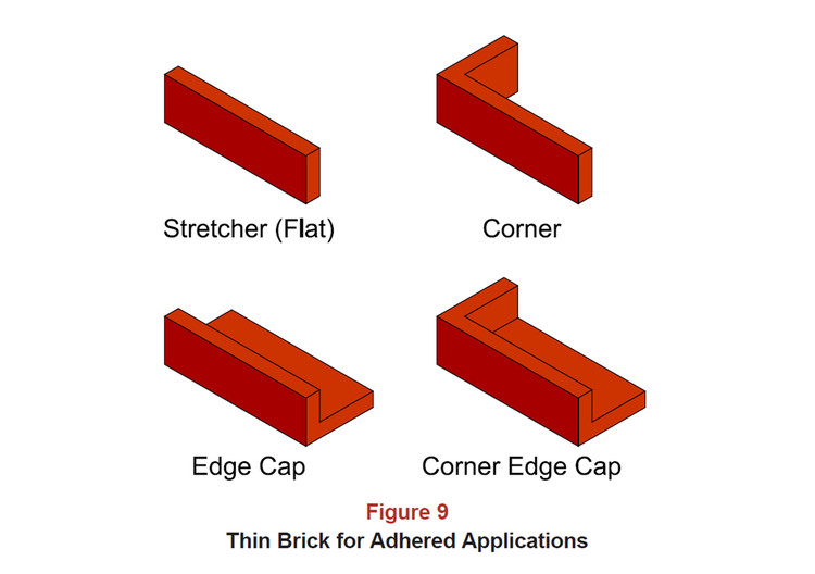 Beyond Face Value of Face Brick: Thin Brick, Fire Resistance, and Aesthetics - Image 17 of 18