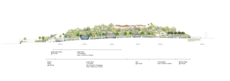 Sentosa Sensoryscape / Serie Architects + Multiply Architects - Image 32 of 35