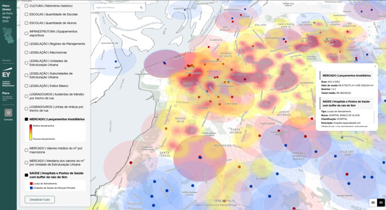A New Perspective for Architects: Merging Urban Development and Technology - Featured Image